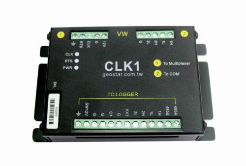 CLK1 振弦擴充介面(正面)